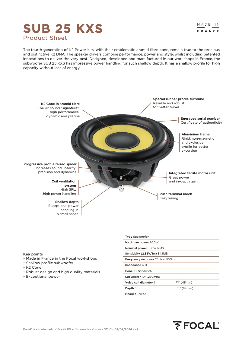 Imagen de la primera página del manual del dispositivo SUB 25 KXS