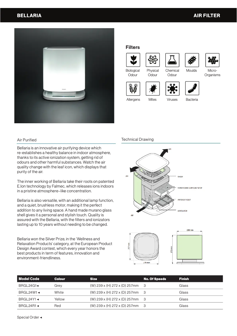Imagen de la primera página del manual del dispositivo Bellaria