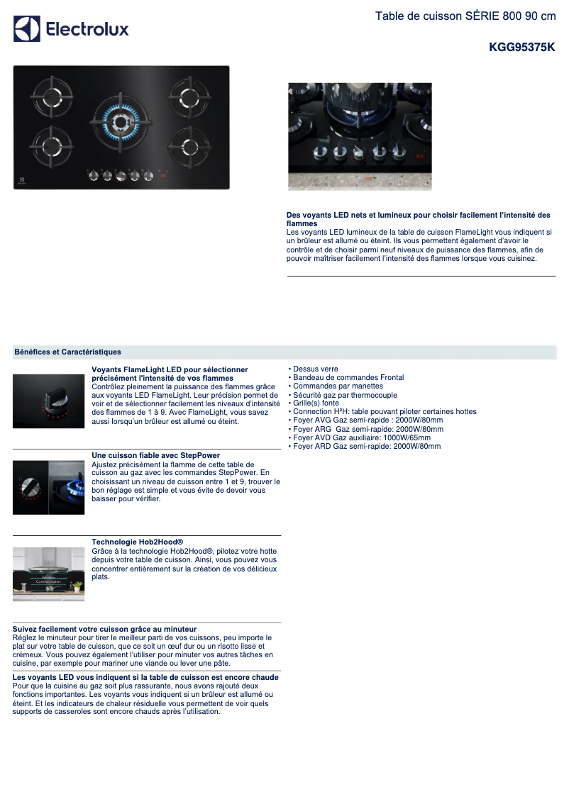 Imagen de la primera página del manual del dispositivo KGG95375K