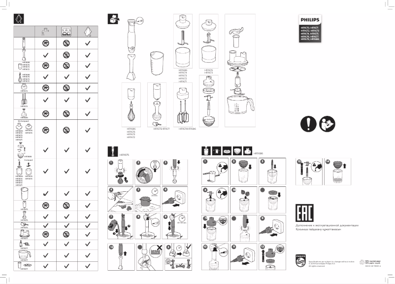 Página 1 del manual Guía de inicio rápido Philips Avance Collection HR1670