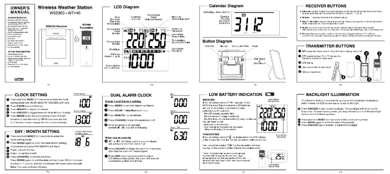 Página 1 del manual Manual de usuario UPM WS2300