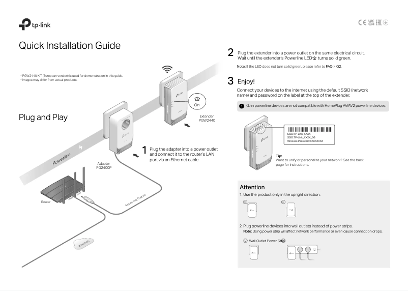 Imagen de la primera página del manual del dispositivo PGW2440