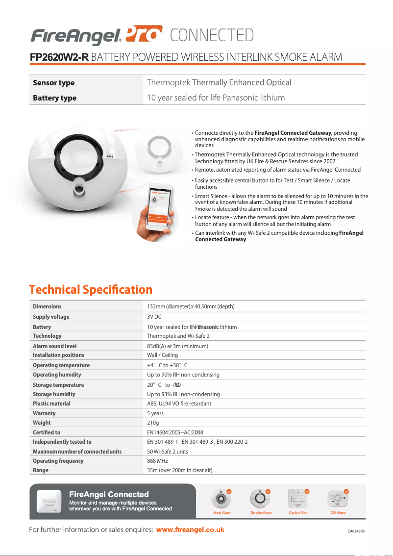 Imagen de la primera página del manual del dispositivo FP2620W2-R