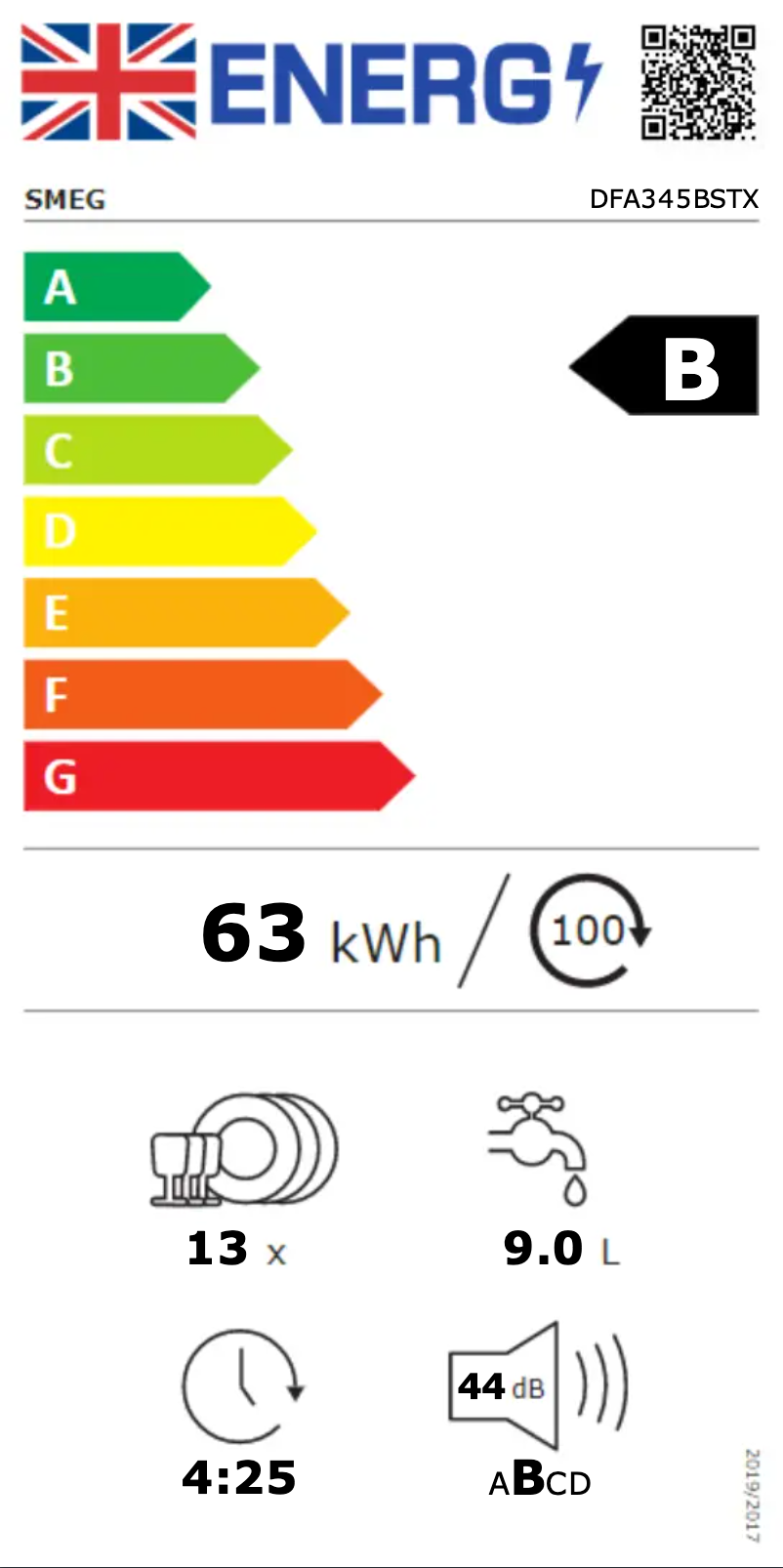 Página 1 del manual Etiqueta energética Smeg DFA345BSTX