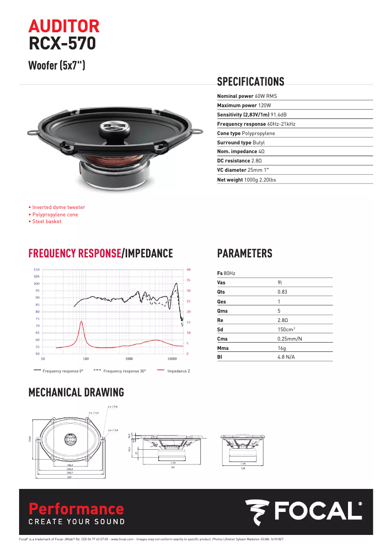 Imagen de la primera página del manual del dispositivo RCX-570