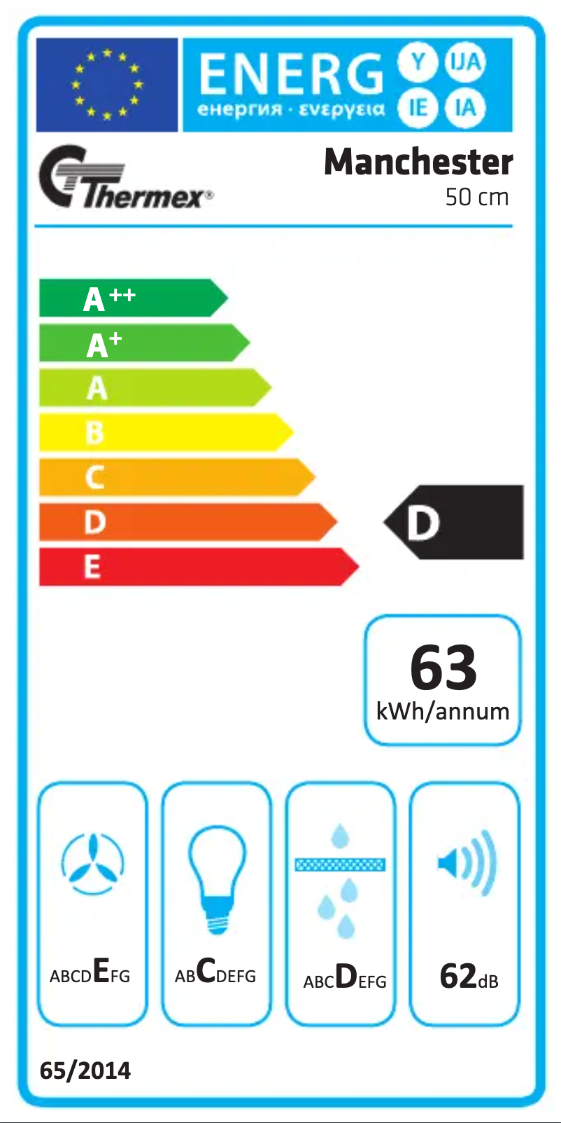Imagen de la primera página del manual del dispositivo Manchester