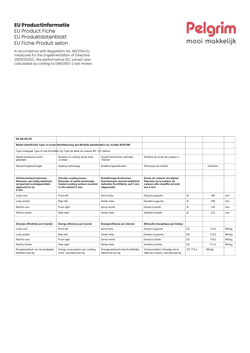 Página 1 del manual Ficha técnica Pelgrim IK2073M