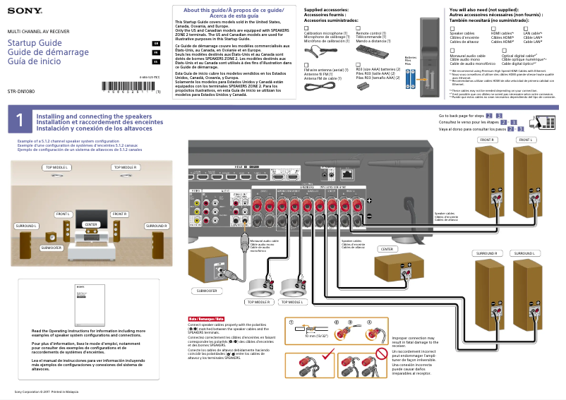 Imagen de la primera página del manual del dispositivo STR-DN1080