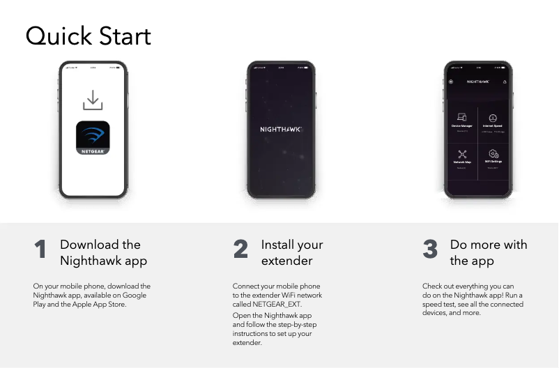 Imagen de la primera página del manual del dispositivo Nighthawk EAX20
