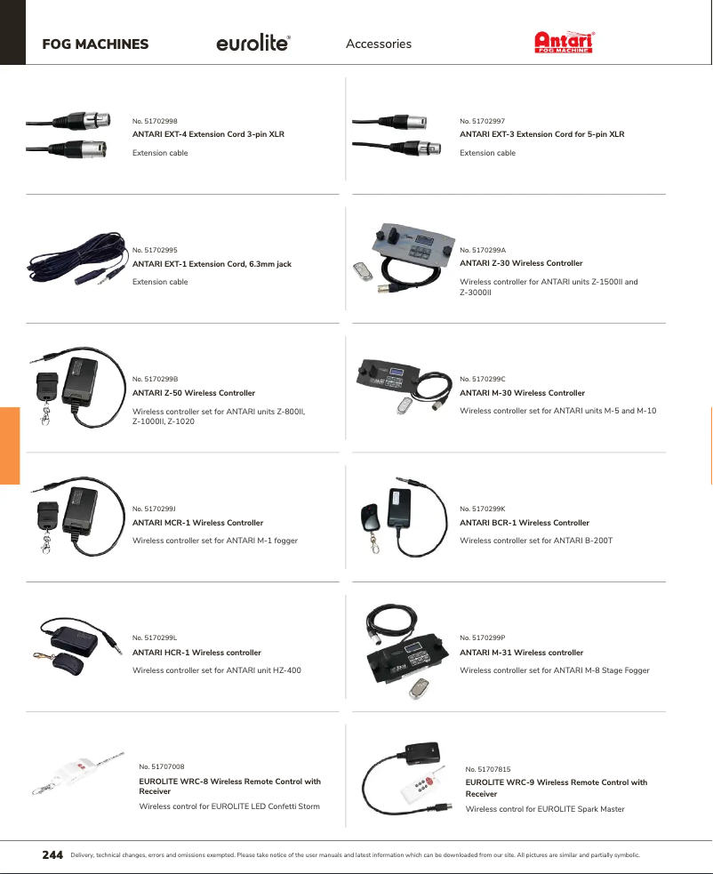 Página 1 del manual Catálogo Antari M-30