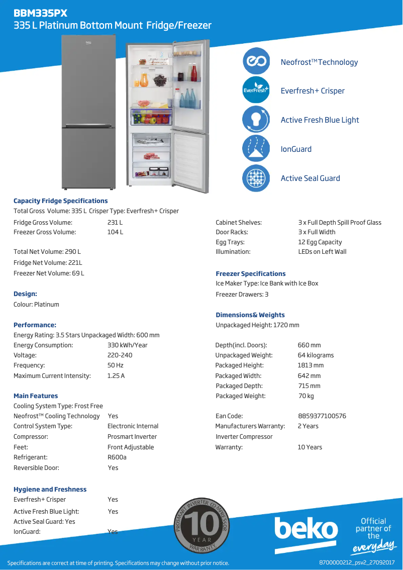 Imagen de la primera página del manual del dispositivo BBM335PX