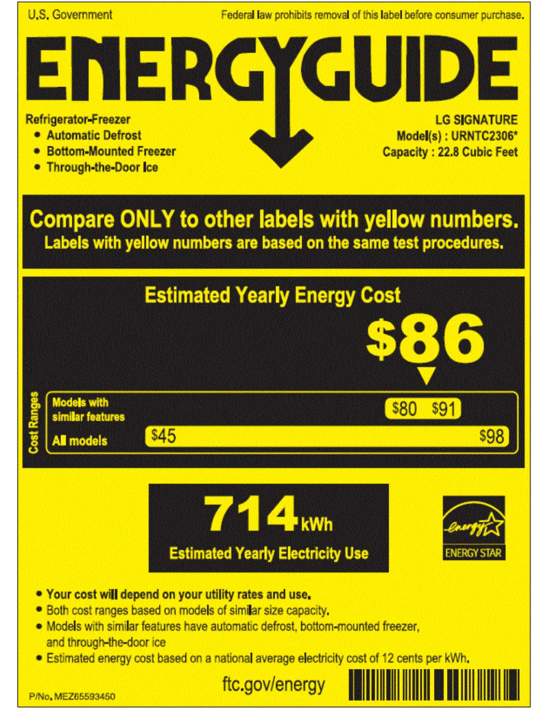 Imagen de la primera página del manual del dispositivo Signature URNTS3106N