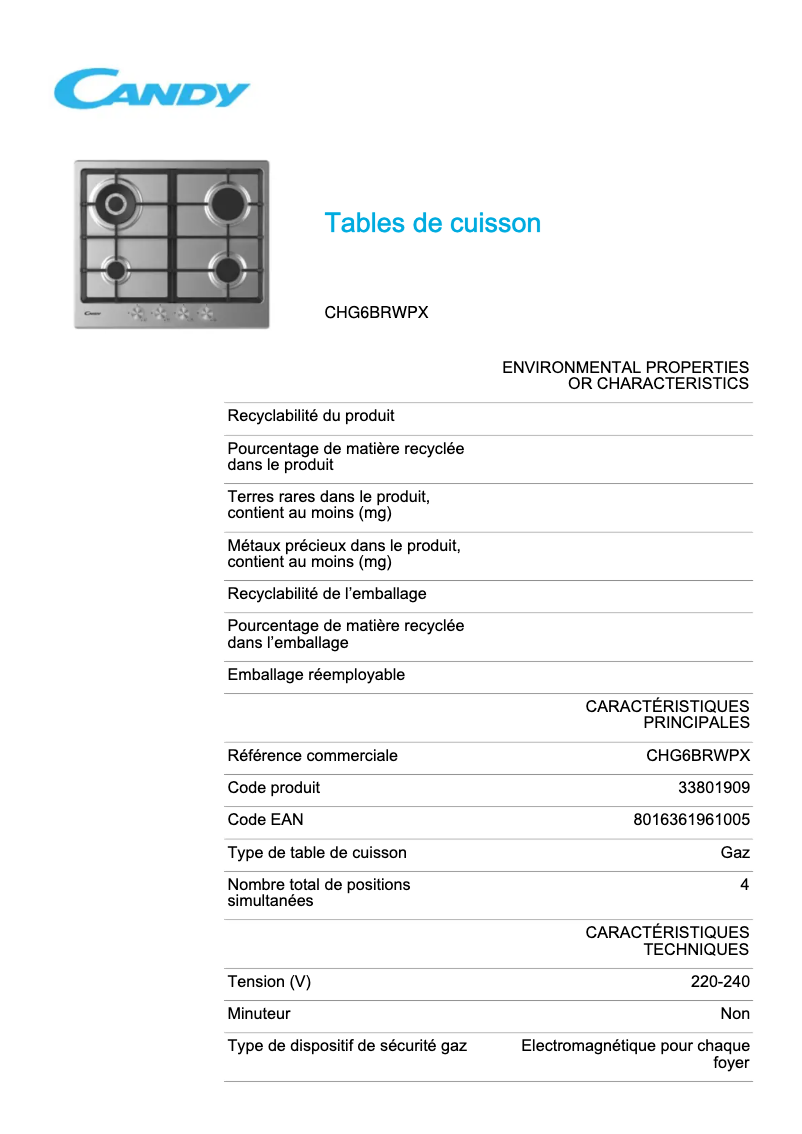 Página 1 del manual Ficha técnica Candy CHG6BRWPX