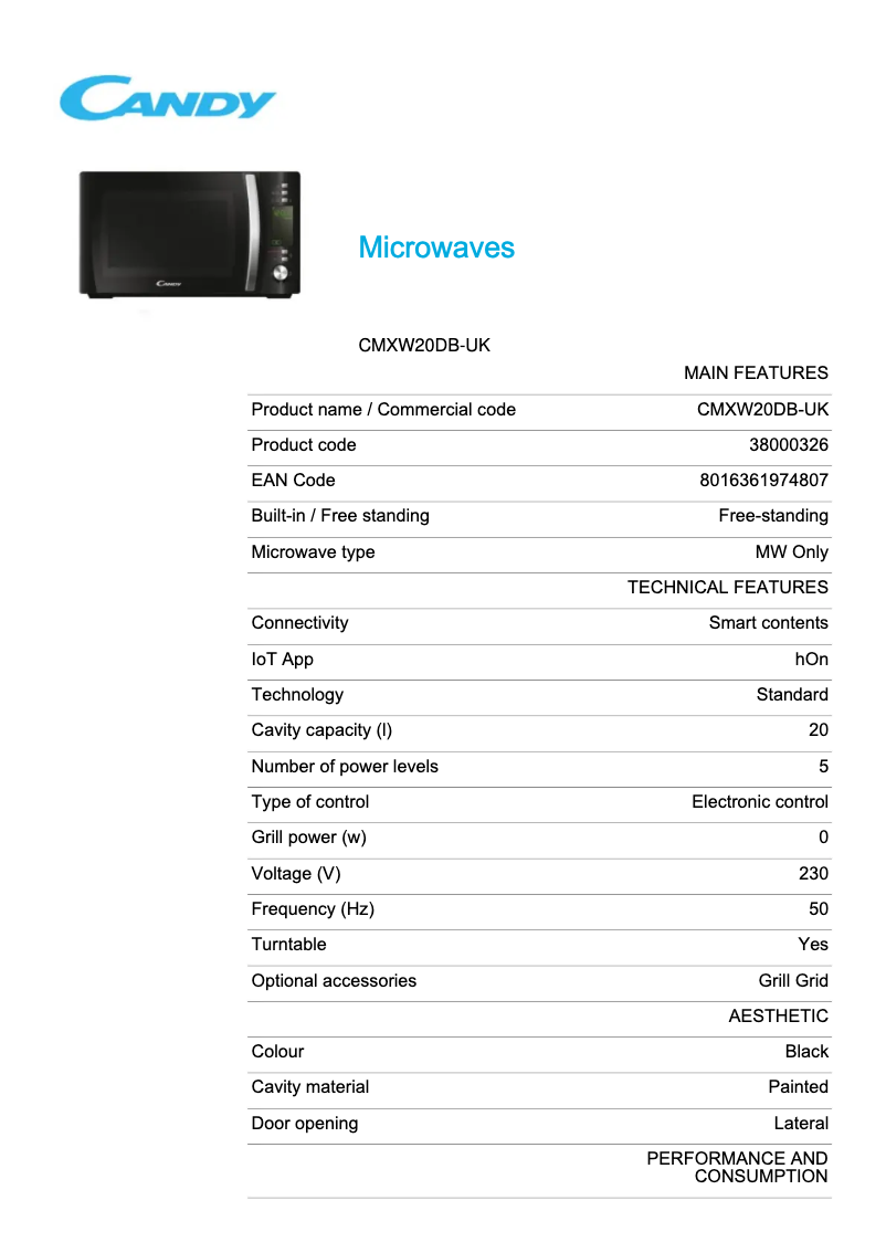 Imagen de la primera página del manual del dispositivo CMXW20DB-UK