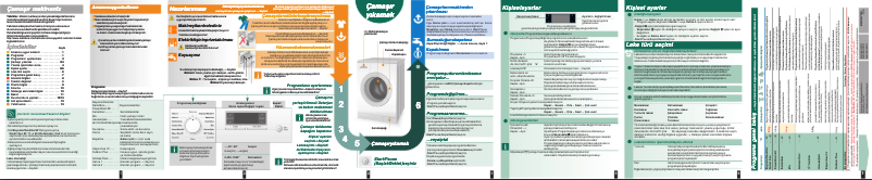 Imagen de la primera página del manual del dispositivo WM10S760TR