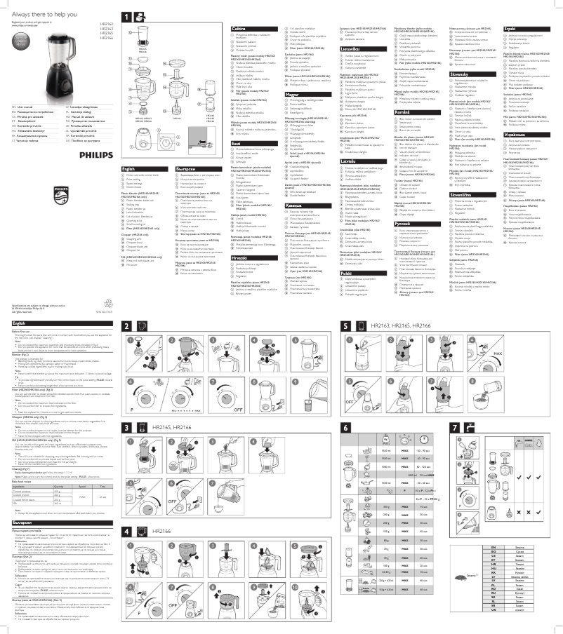 Imagen de la primera página del manual del dispositivo Viva Collection HR2163
