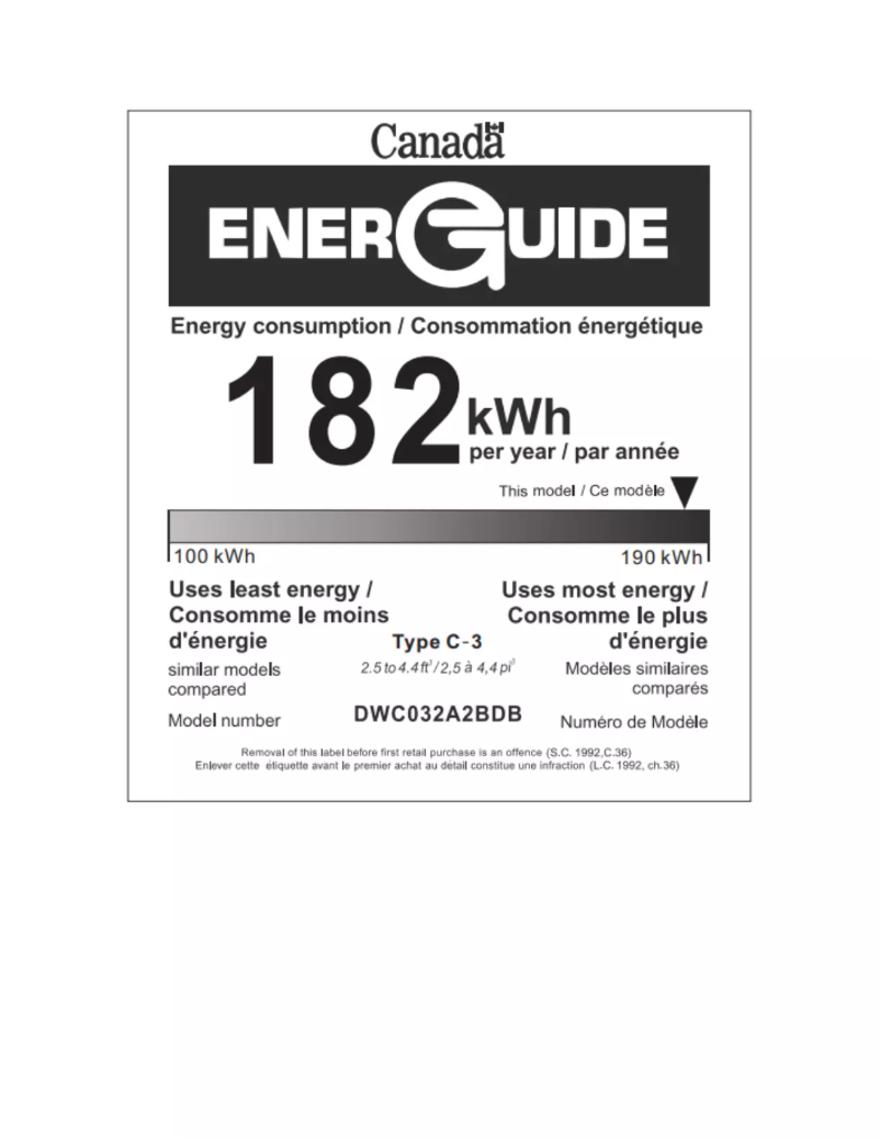 Página 1 del manual Etiqueta energética Danby DWC032A2BDB