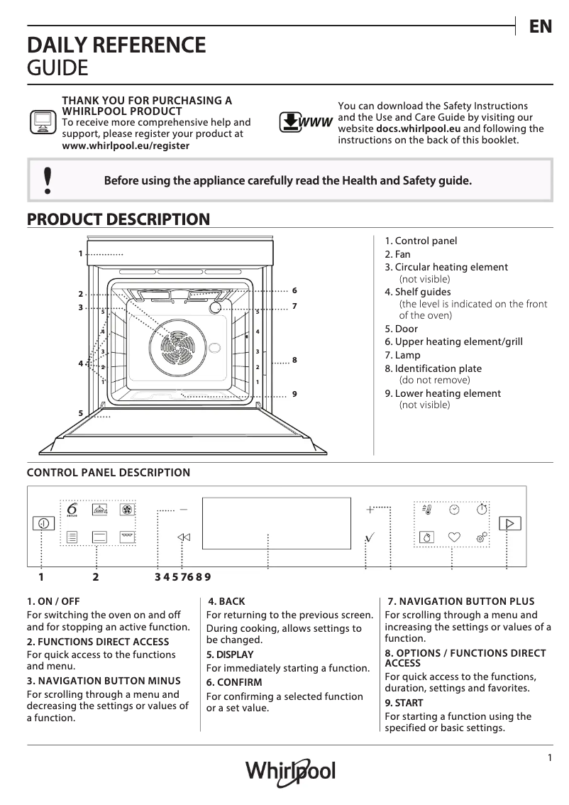 Página 1 del manual Guía de instalación Whirlpool W6 OM4 4S1 H