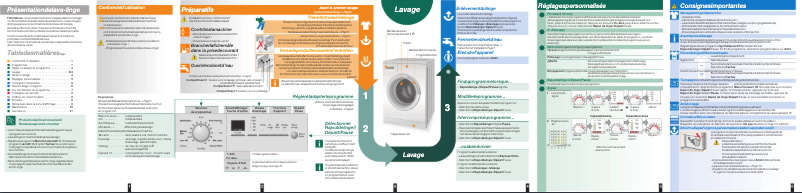 Imagen de la primera página del manual del dispositivo WM14S38XFF