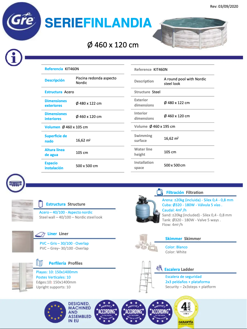 Imagen de la primera página del manual del dispositivo KIT460N