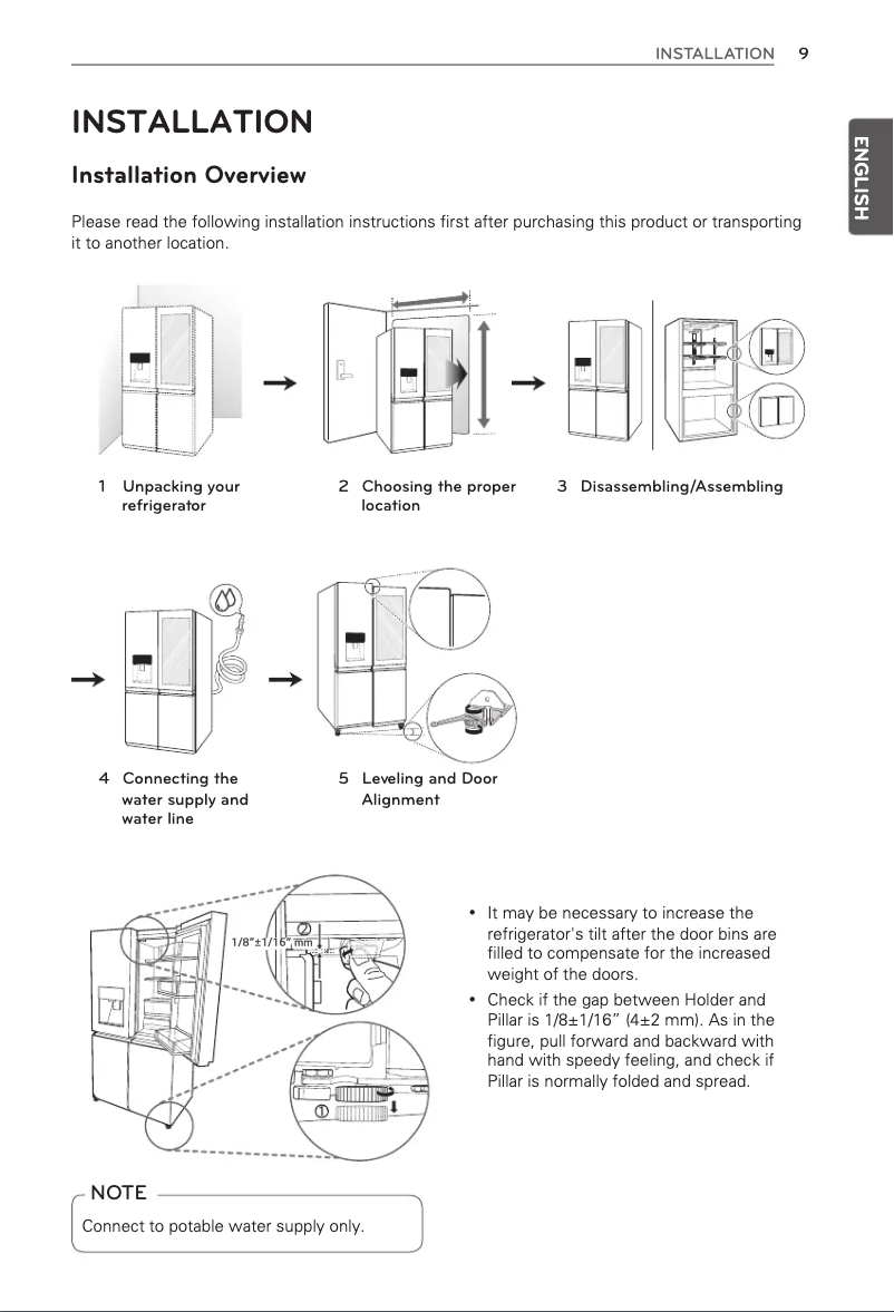 Imagen de la primera página del manual del dispositivo Signature URNTC2306N