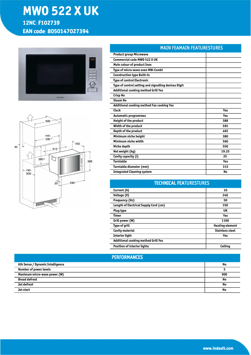 Imagen de la primera página del manual del dispositivo MWO 522 X UK