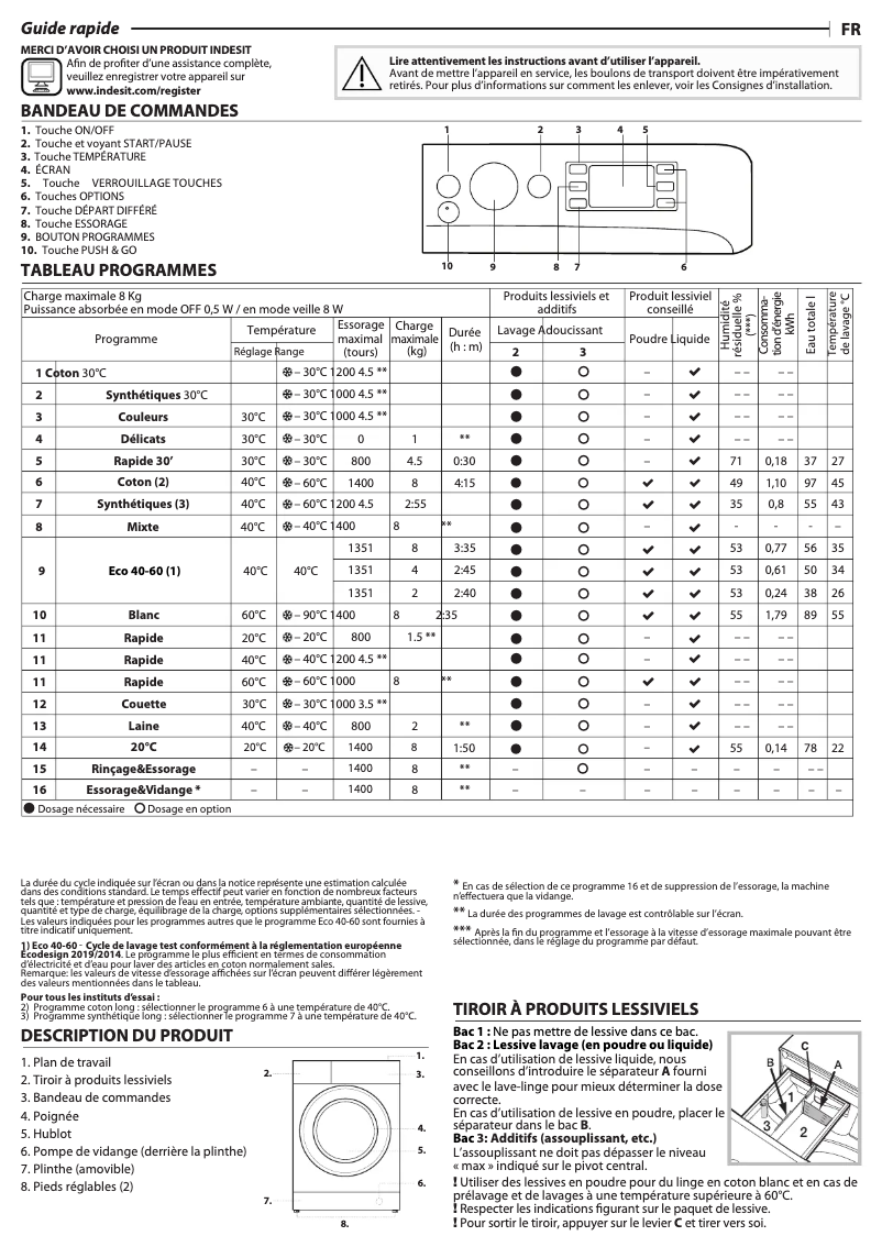Página 1 del manual Manual de instrucciones Indesit BWEBE 81485X WK N