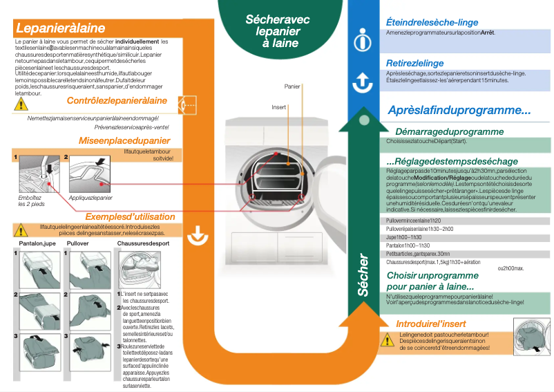 Imagen de la primera página del manual del dispositivo WT46B290FF
