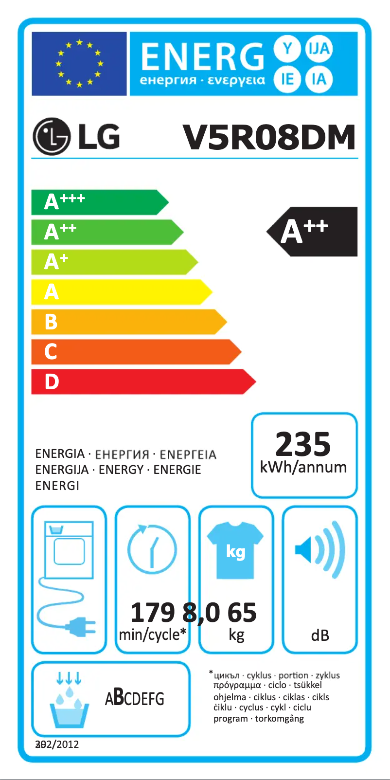 Imagen de la primera página del manual del dispositivo V5R08DM