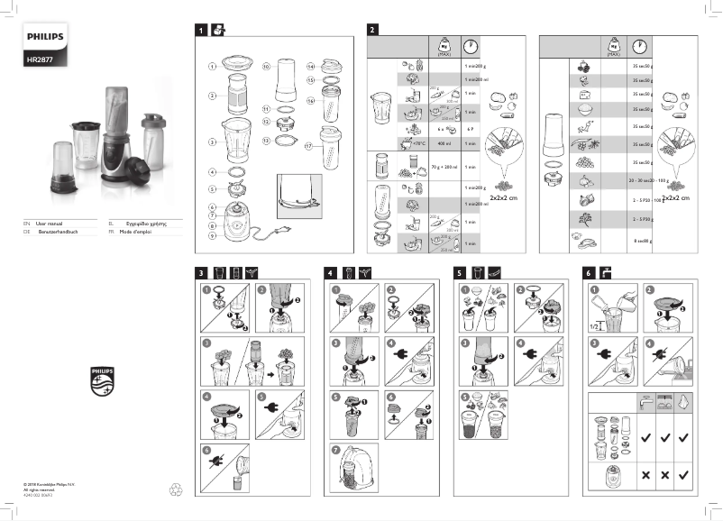 Imagen de la primera página del manual del dispositivo Minimixer HR2877