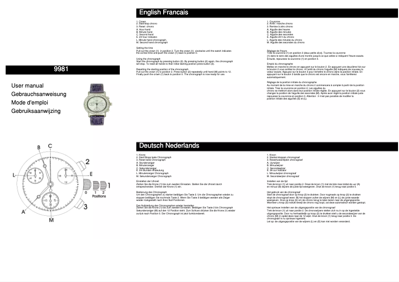 Página 1 del manual Manual de usuario Davis 9981