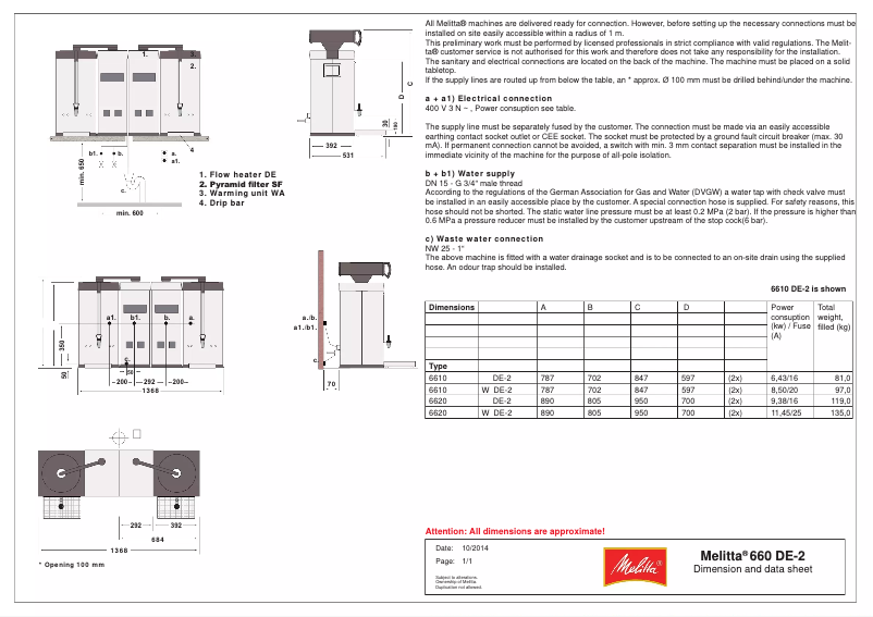 Página 1 del manual Manual de usuario Melitta Cafina XT6