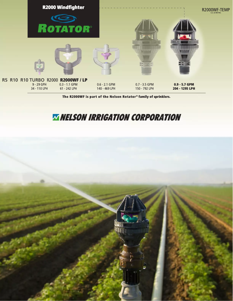 Página 1 del manual Folleto Nelson R2000WF