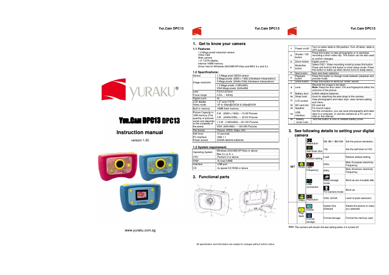 Imagen de la primera página del manual del dispositivo Yur.Cam DPC13