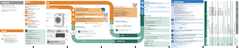 Página 1 del manual Manual de usuario Siemens WD12H420EP