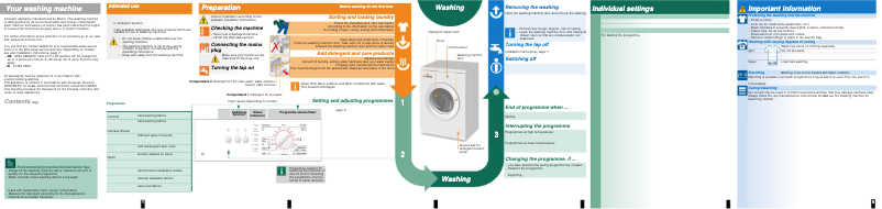Imagen de la primera página del manual del dispositivo WAA 16161