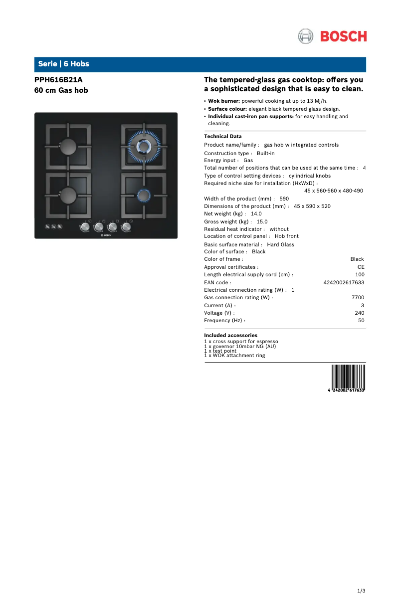 Imagen de la primera página del manual del dispositivo PPH616B21A