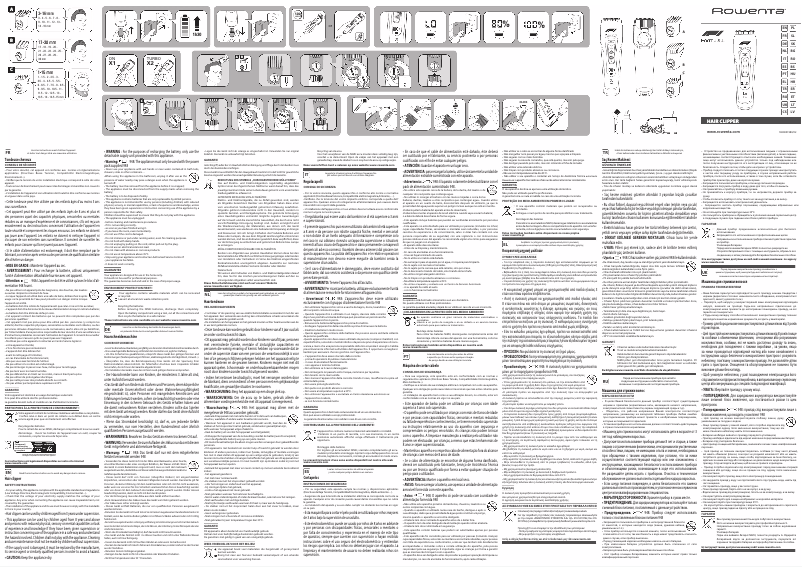 Imagen de la primera página del manual del dispositivo Advancer Formula 1 TN524M