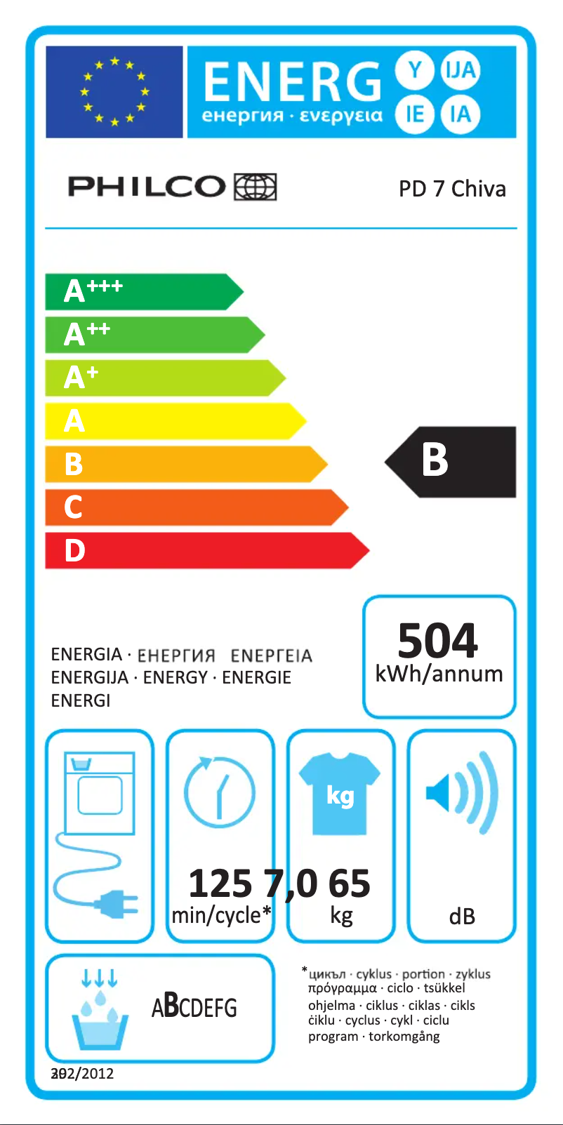 Imagen de la primera página del manual del dispositivo PD 7 Chiva