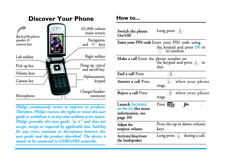 Imagen de la primera página del manual del dispositivo CTX710BLK