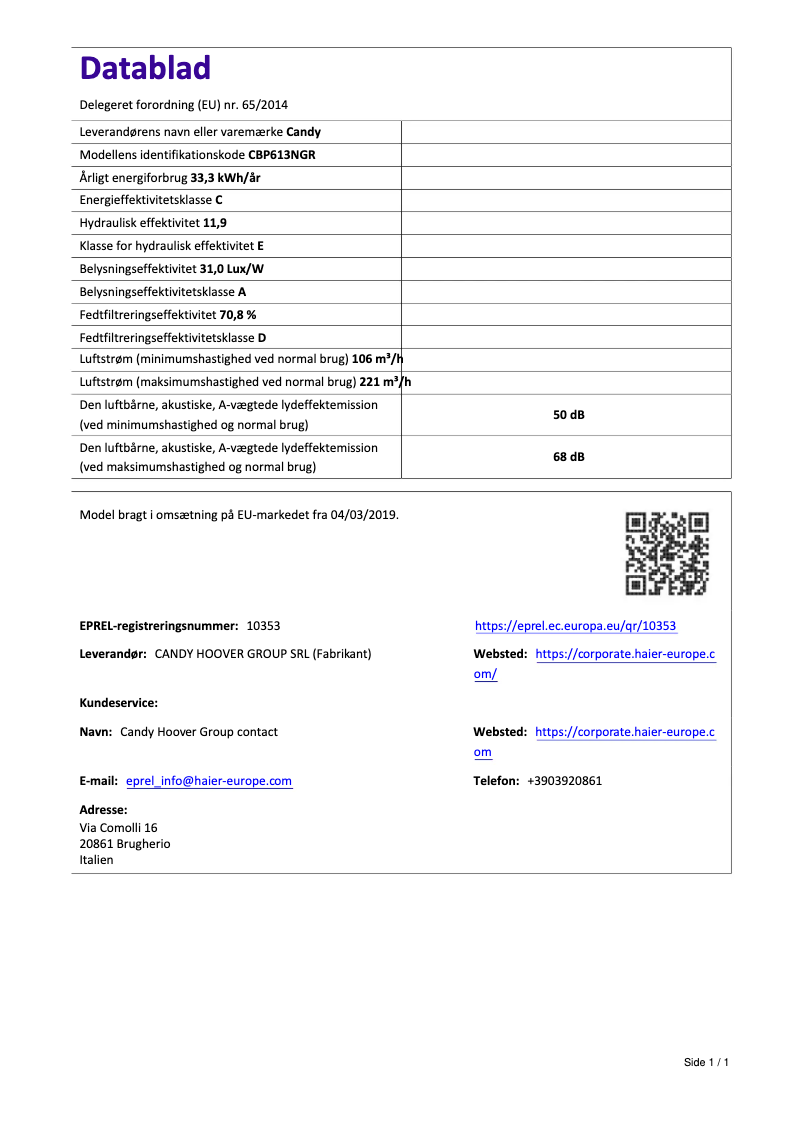 Página 1 del manual Manual de usuario Candy CBP613NGR