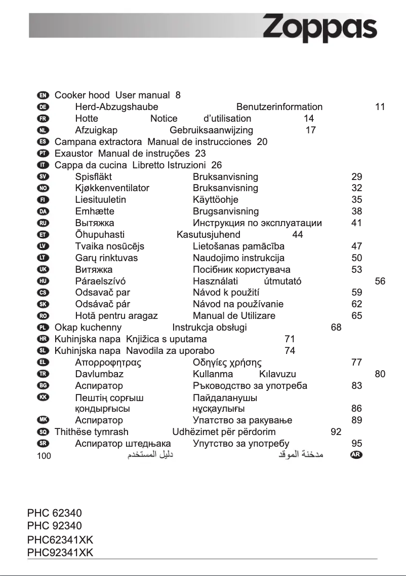 Página 1 del manual Manual de usuario Zoppas PHC62341XK