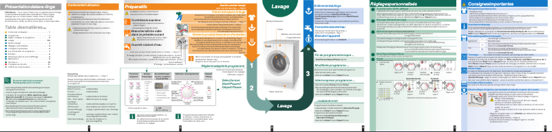 Imagen de la primera página del manual del dispositivo WAS32360FG