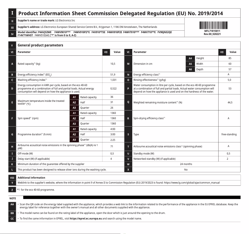 Imagen de la primera página del manual del dispositivo F4WV510SAE