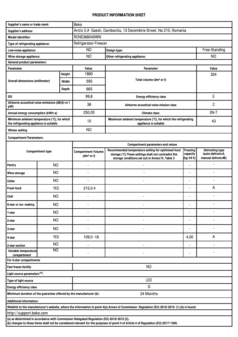 Imagen de la primera página del manual del dispositivo RCNE366K40WN
