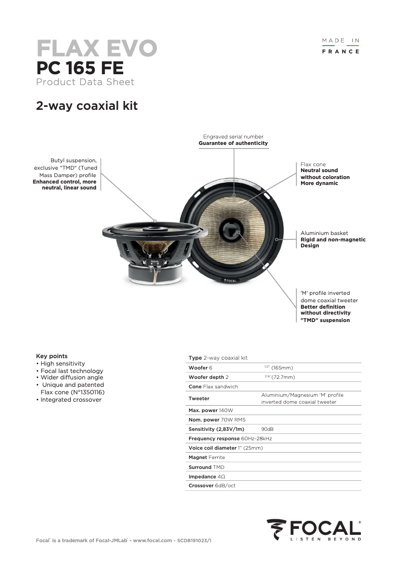 Imagen de la primera página del manual del dispositivo PC 165 FE