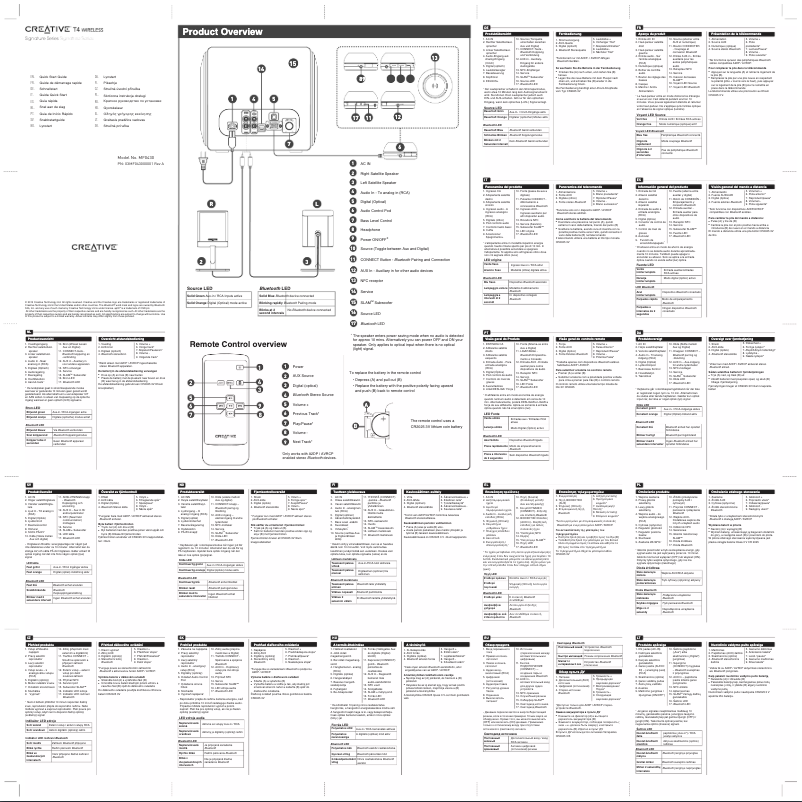 Página 1 del manual Manual de usuario Creative T4