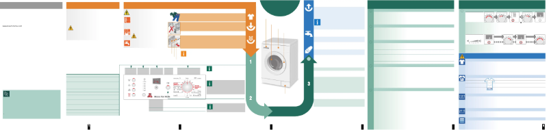 Imagen de la primera página del manual del dispositivo WLX 2036 K