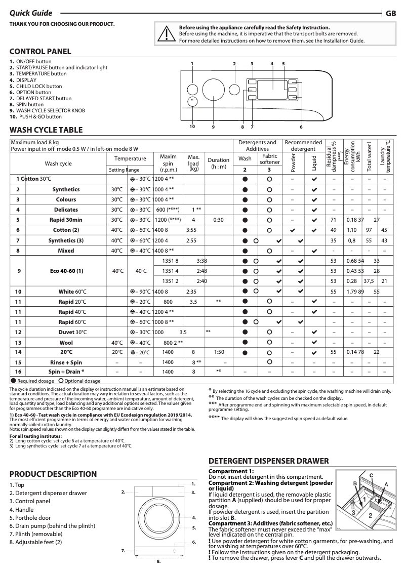 Imagen de la primera página del manual del dispositivo PWF X 873 A