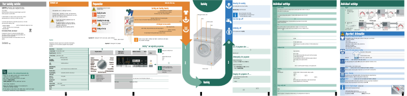 Imagen de la primera página del manual del dispositivo WM12Q461DN